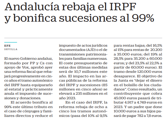 Andalucía rebaja el IRPF y bonifica sucesiones al 99%