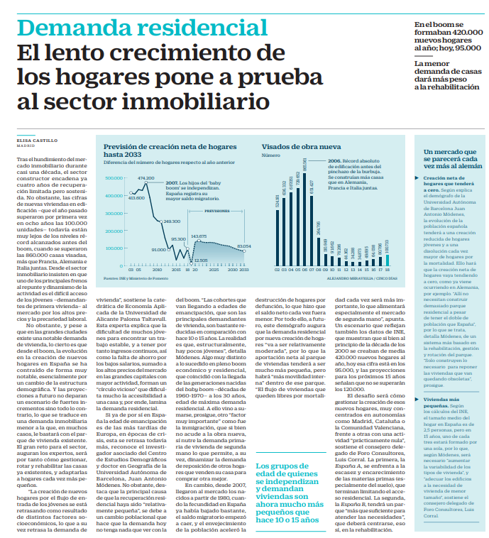 El lento crecimiento de los hogares pone a prueba al sector inmobiliario