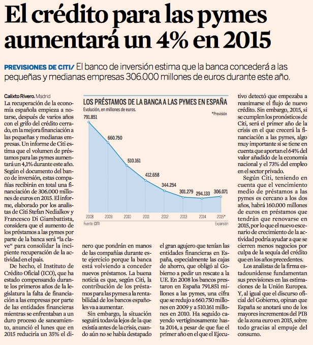 El crédito para las pymes aumentará un 4% en 2015