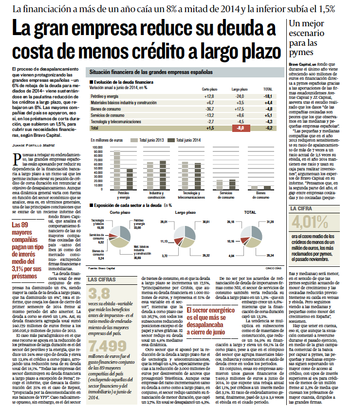 La gran empresa reduce su deuda a costa demenoscrédito a largo plazo