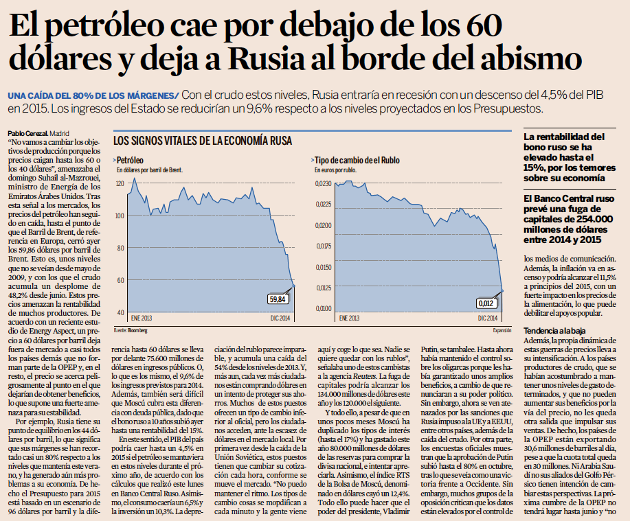 El petróleo cae por debajo de los 60 dólares y deja a Rusia al borde del abismo